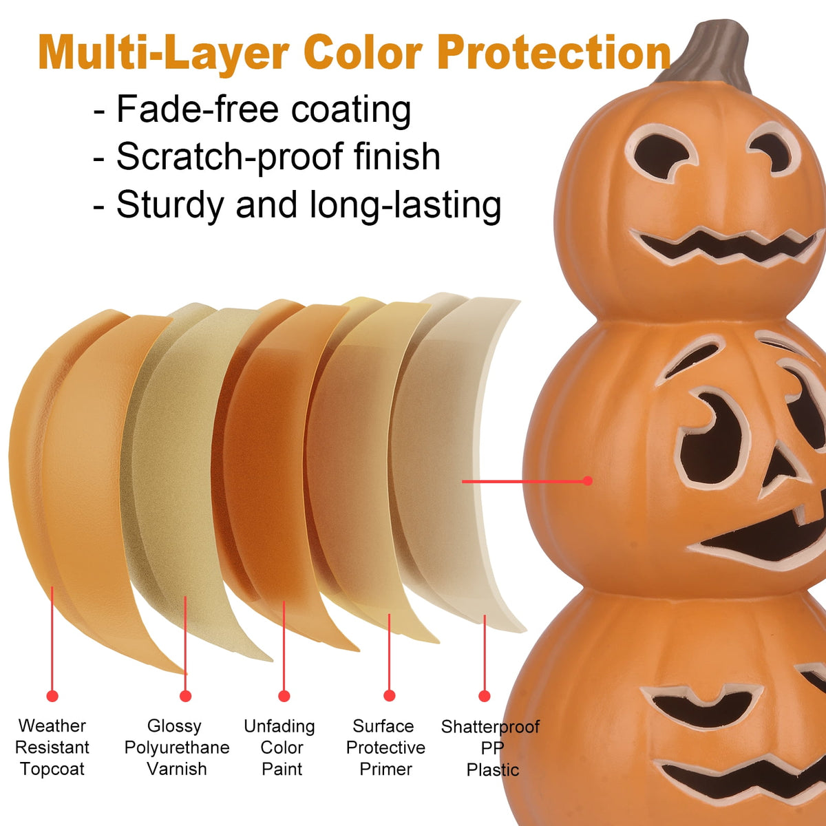 Gamexcel 21" LED Light-Up Jack O Lantern, Pre-lit Halloween Plastic Pumpkin Lights for Indoor/Outdoor Decoration - Angry Face