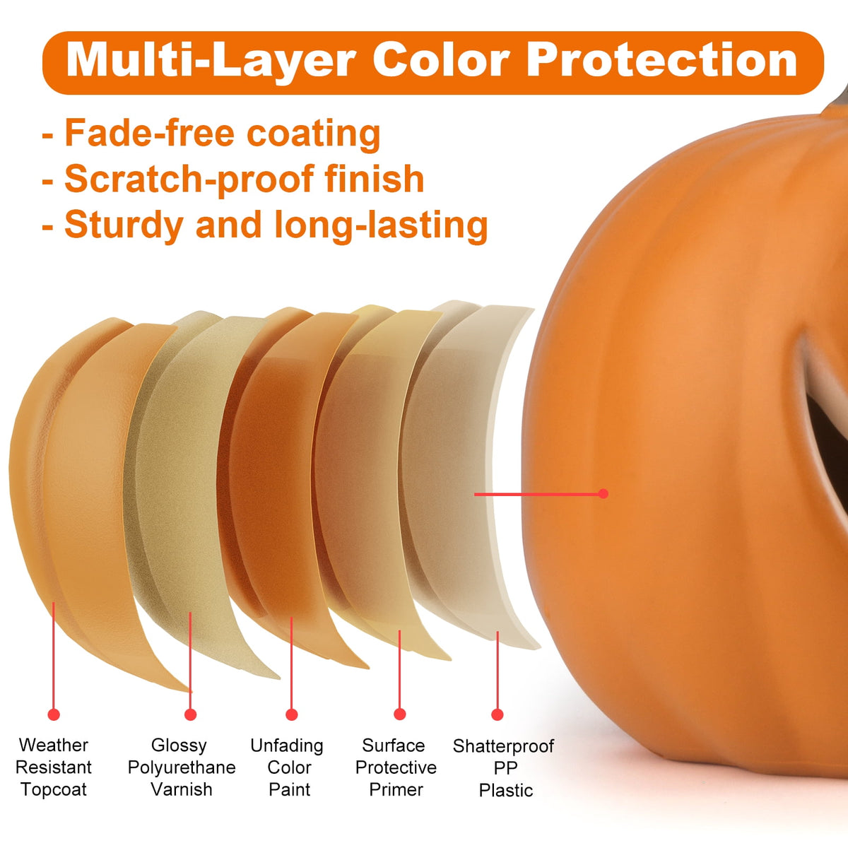 Gamexcel 10" + 14" Pre-Lit Jack O'Lanterns - Indoor/Outdoor Halloween Decorations for Party & Home, Lighted Pumpkin, 2 Pack, Orange